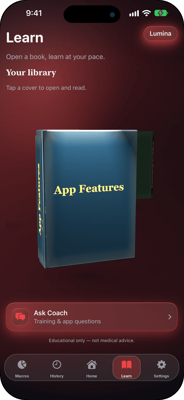 Learning Books list of short training guides